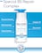 Bepanthen Derma Restoring Daily Body Lotion, 400ml Bottle