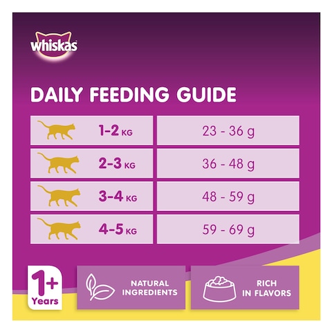 Whiskas Chicken Dry Cat Food, Bag of 1.2kg