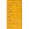 Kellogg's Miel Pops Corn Cereals 375g