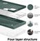 elago Liquid Silicone for Samsung Galaxy S24 ULTRA case cover Full Body Screen Camera Protective, Shockproof, Slim, Anti-Scratch Soft Microfiber Lining - Midnight Green