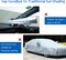Aoryoa Windshield Sunshade, Brella Shield For Car, Foldable Umbrella Sun Shade Car Blocks Uv Rays Heat Keep Vehicle Cool, Automotive Interior Accessories For Sun Protection, Fit Most Vehicl