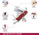 Victorinox Work Champ