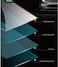 Green Lion Anti-Glare Screen Protector 15" Designed For Tesla Model 3 And Model Y Control Panel Vehicles, Real Glass, Touch Sensitive, 9H Surface Hardness, Easy To Attach- Clear
