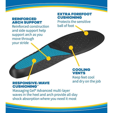 DR.SCHOLLS INSOLES WORK MASSGNG WMN