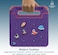 Moxedo Rugged Protective EVA Silicone Kids Case Cover, Shockproof DIY 3D Cartoon Pattern With Pencil Holder, Stand And Handle Grip Compatible For Apple iPad 2022 (10th Gen) 10.9 inch (Purple)