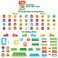 LeapFrog LeapBuilders ABC Smart House
