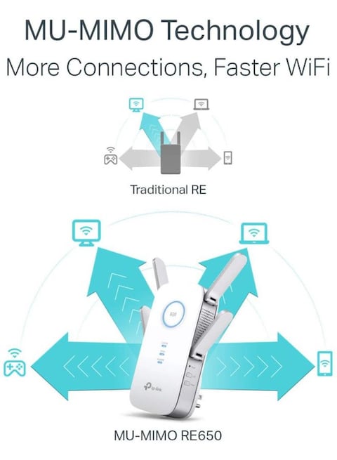 TP-LINK RE 650 AC2600 Wi-Fi Range Extender White