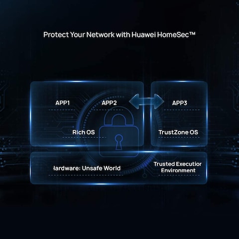 Huawei Ax3 Ax3000 Dual Band Wi-Fi Router, Quad-Core Wi-Fi 6 Plus Revolution, Wi-Fi Speed Up To 3000 Mbps, Supports Access Point Mode, Parental Control, Guest Wi-Fi, Nfc-Enabled Onetap Connection