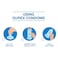 Durex Fetherlite Ultra Condoms - 10 Pieces