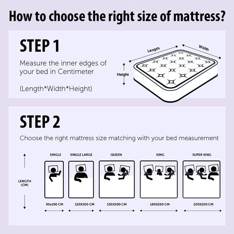 Karnak Ortho Plus Medical Mattress 2-Year Warranty Size 155X200X7 cm