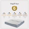 American Polo Blue Ocean Bed Mattress 14 Layers - Hight 28 cm - Size 200x200 cm