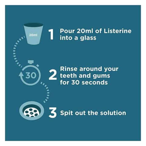 Listerine Mouthwash Zero Alcohol Mild Mint 250 ml