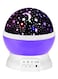 Generic Starry Sky And Moon Projector Night Lamp Multicolour 4.6 X 5.5Inch