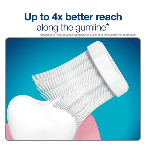 Sensodyne Deep Clean Extra Soft Toothbrush
