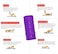 Max Strength Physio Yoga Foam Roller For Deep Tissue Muscle, Trigger Point Therapy Color (Random)