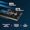Crucial 32GB DDR5-4800 SODIMM