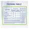 Nestle NAN Comfort 2 Follow Up Formula 800g