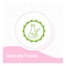 Cool &amp; Cool Ultra Soft And Gentle Baby Wipes White 12 Wipes