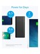 Anker - 26800 mAh PowerCore+ Power Bank Black