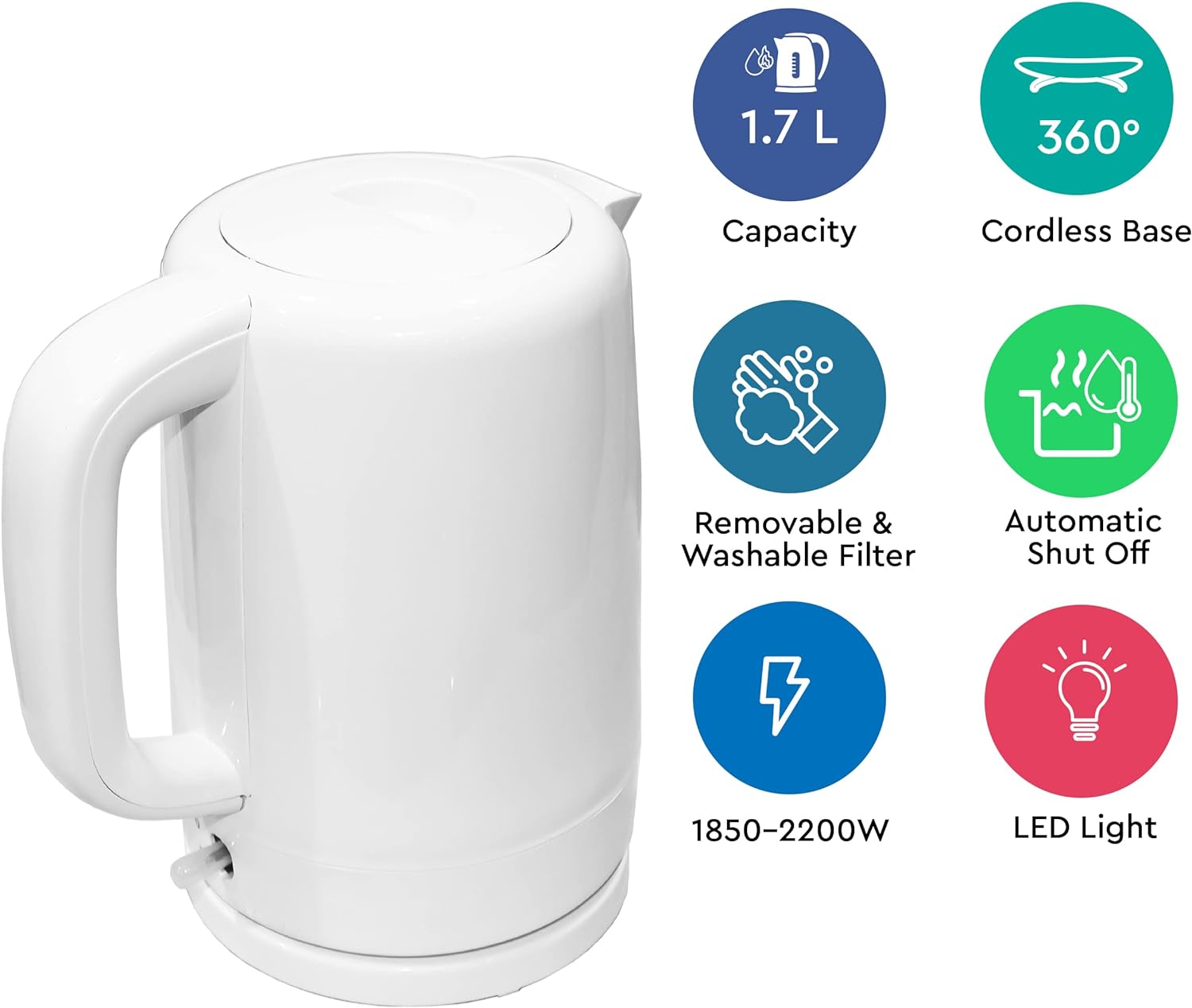 Nobel Kettles 1.7 Litre, Single Sided Water Window With 360 Degree Strix Control, Boiling Dry Protection Auto Shutoff NK17PW White With 1 Year Warranty