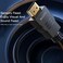 Yesido HM09 4K Ultra HD HDMI Cable, 1.5 Meter