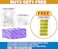 Star Babies Buy 3 Get 1 (Changing mat 15, Disposable bibs 15, Breast Pad 10, Scented bag 5pcs)