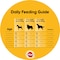 Pedigree Original Wet Food for Dog, 400g