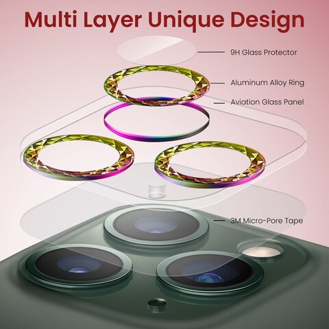 Moxedo Camera Lens Protector, 9H Tempered Glass, Scratch Resistant Aluminum Alloy Frame Camera Cover Screen Protector Compatible for iPhone 11 Pro 5.8 inch/ 11 Pro Max 6.7 Inch (MODERN COLORFUL)
