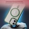 Moxedo Magnetic Protective Case 360 Protection Clear Case Hard PC with Built-in Strong Magnets Compatible with MagSafe Designed for iPhone 11 6.1 inch (Green)