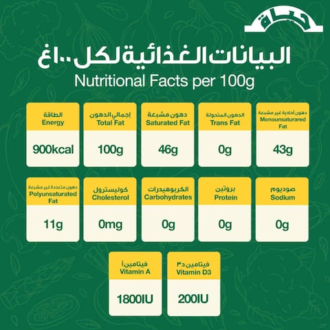 Hayat Palm Olein Vegetable Oil, 5L