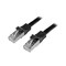 Iconz UTP61 CAT6 High-Speed Internet Cable - 1.5 Meters