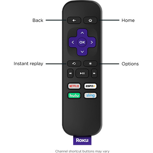 Roku Express Streaming Media Player - Black