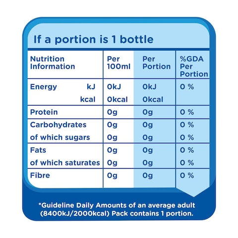 Nestle Pure Life Lemon Sparkling Water - 360ml