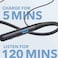 Anker Soundcore Life U2 Bluetooth In-Ear Earphones