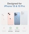 Ringke - Apple iPhone 16e /14 / 13 / 13 Pro Screen Protectors - Privacy Tempered Glass