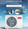 Nobel 18000 Btu/h Capacity Split Air Conditioner, Cooling Only, T3 Climatic Condition, R410A Refrigerant, Quiet Operation, Hidden LED Display, Auto Restart, 4-Way Airflow Swing NSAC18T3 White