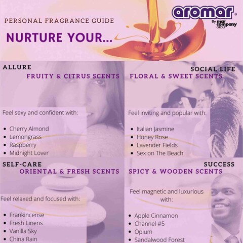 Aromar Spa Collection Fragrance Oil White Gardenia Clear 65ml