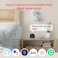 SwitchBot, voice or app-controlled device that mechanically turns any rocker switch and button on/off Black SWITCHBOT-S1