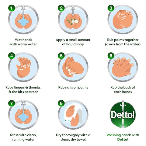 Dettol Skin Care Liquid Soap - 200ml