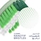 Signal Sensisoft Toothbrush Bamboo Salt 1+1 FREE