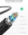 UGREEN HDMI Male To Male Cable Version 2.0 With Braid 1M