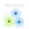 Xiaomi-Mi WiFi Repeater Pro Extender 300Mbps Wireless Network Wireless Signal Enhancement Network Wireless Router