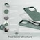 elago Liquid Silicone for iPhone 15 Plus case cover Full Body Protection, Shockproof, Slim, Anti-Scratch Soft Microfiber Lining - Midnight Green