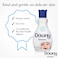 Downy Sensitive Fabric Softener 1.5L&nbsp;