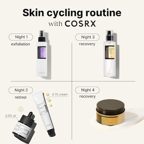 COSRX Skin Cycling Routine - Snail Mucin 96% Essence + Retinol 0.1 Cream, Recovery Set For Face And Neck, Fine Lines Spot Treatment, Repair Cream For Face