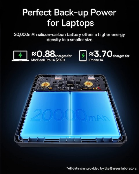 Baseus Power Bank, 20000mAh 100W PD Fast Charging Portable Charger with Digital Display, Blade HD Laptop Battery Bank for ROG Ally, Steam Deck, MacBook, iPad, iPhone, Samsung (Matte Black)