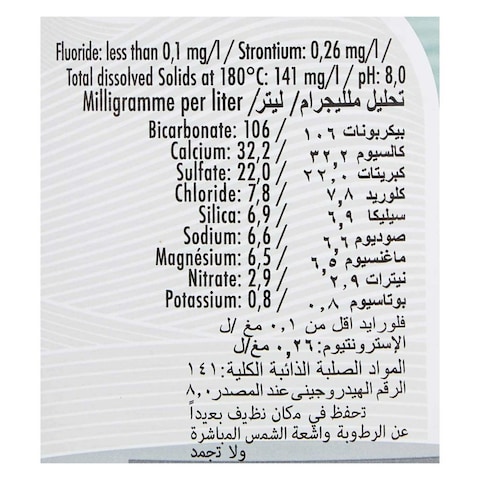 Acqua Panna Natural Mineral Water 750ml