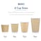 4 oz. Brown Disposable Ripple Insulated Coffee Cups - Hot Beverage Corrugated Paper Cups [50 cups]