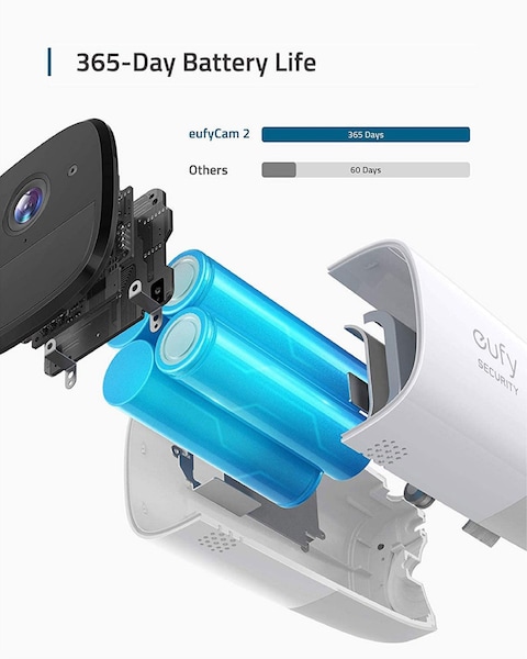 Eufycam 2C Kit 2+1 Set With Homebase 2 T88413D2