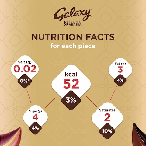 Galaxy Desserts of Arabia Chocolate Box 112g